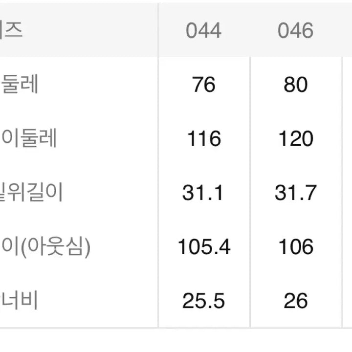 [BUNJANG] Junji Nylon Loose Fit Track Pants / 준지 나일론 루즈핏 트랙팬츠 팝니다