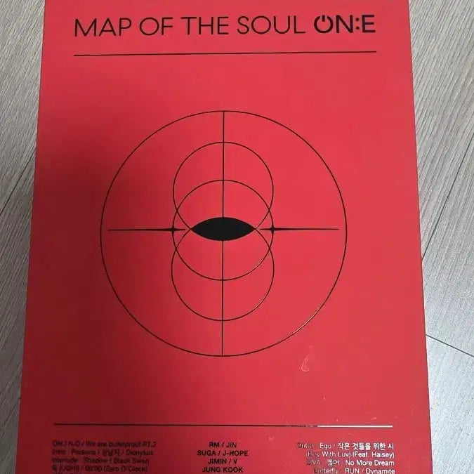 방탄소년단 MAP OF THE SOUL ONE + RM 지민 포토카드