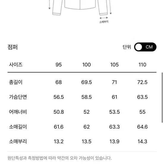 [BUNJANG] Time Homme Goose Down Jacket / 24FW 타임옴므 칼라 구스 다운 점퍼 100 다크네이비