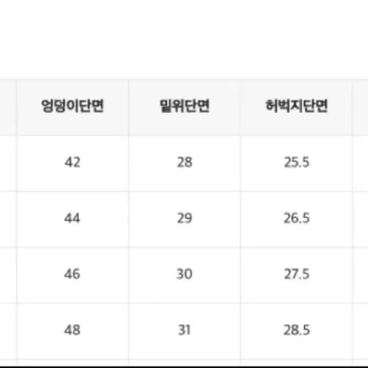 [BUNJANG] Slow and Denim Pants / 슬로우앤드 데님팬츠 일자청바지