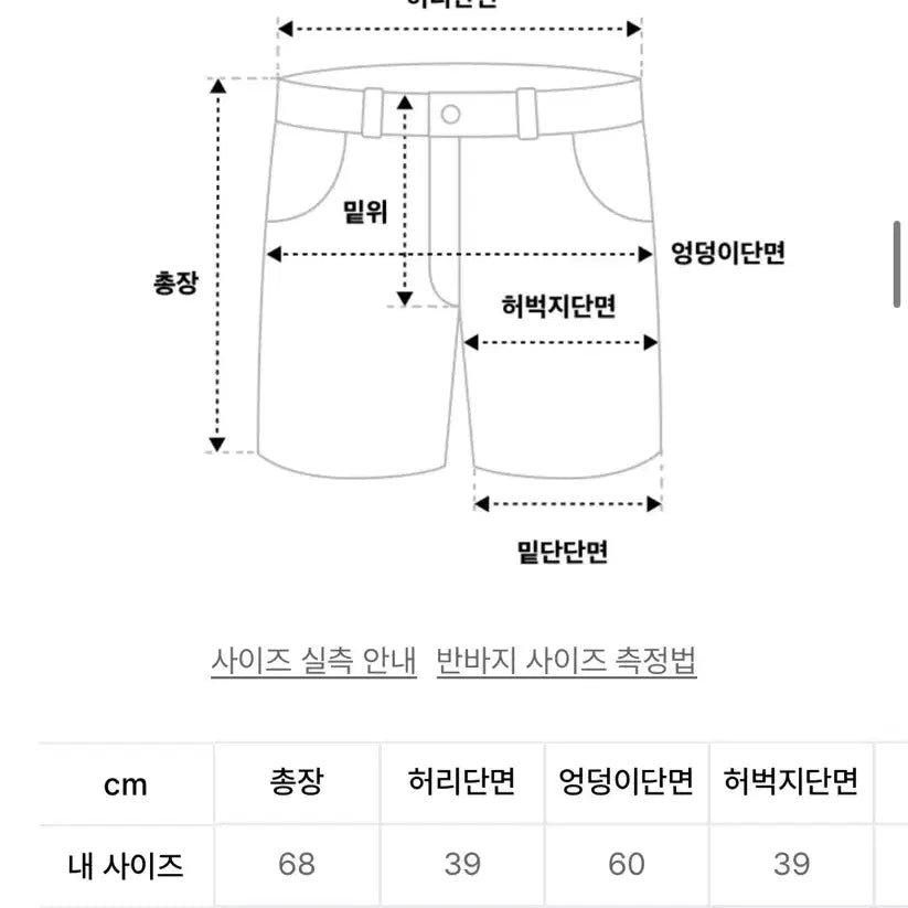 [BUNJANG] Moo Wave Cargo Denim Bermuda Shorts / 급처!엠오오 웨이브 카고 8부 데님 버뮤다팬츠
