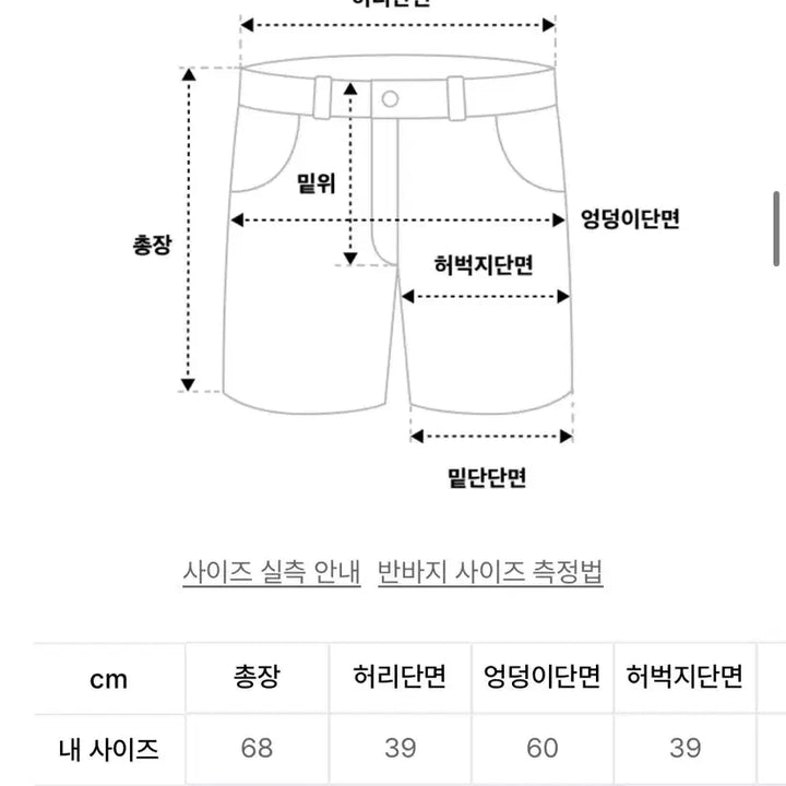 [BUNJANG] Moo Wave Cargo Denim Bermuda Shorts / 급처!엠오오 웨이브 카고 8부 데님 버뮤다팬츠