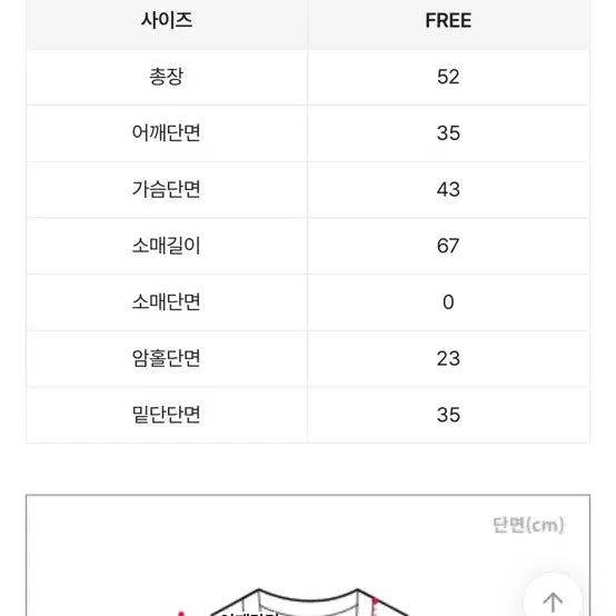 [BUNJANG] Red See-through Cardigan / 에이블리 레드 시스루 가디건