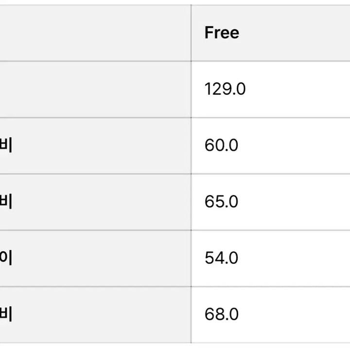 [BUNJANG] Monoha High Neck Long Coat (Navy) / 모노하 하이넥 롱코트 High neck long coat (navy)