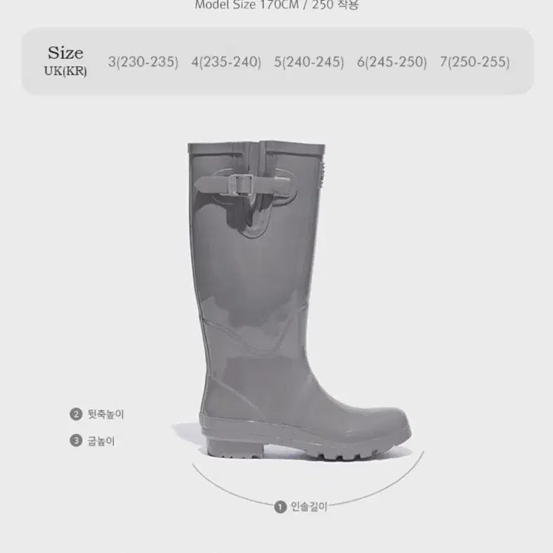 [BUNJANG] Rockfish Weatherwear Original Gloss Rain Boots (Black, UK 5) / (미개봉) 락피쉬웨더웨어 오리지널 글로스 레인부츠 롱 (블랙, UK 5