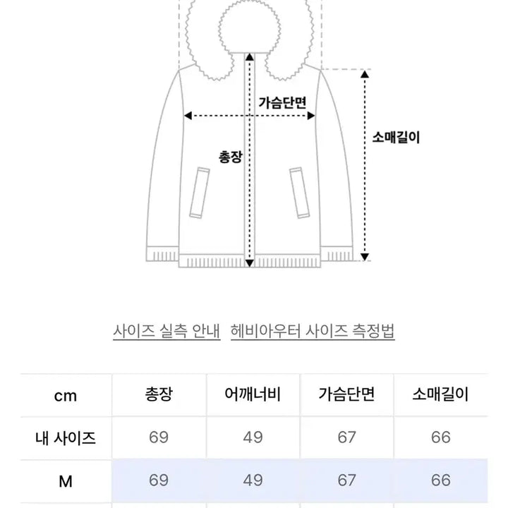 [BUNJANG] Teket Dot-com Down Jacket Black / 테켓 패딩 Dot-com Down Jacket Black