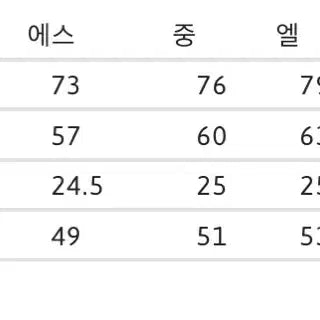 [BUNJANG] Supreme Chosen One Baseball Jersey Navy / 슈프림 추즌 원 베이스볼 저지 네이비 - 24SS