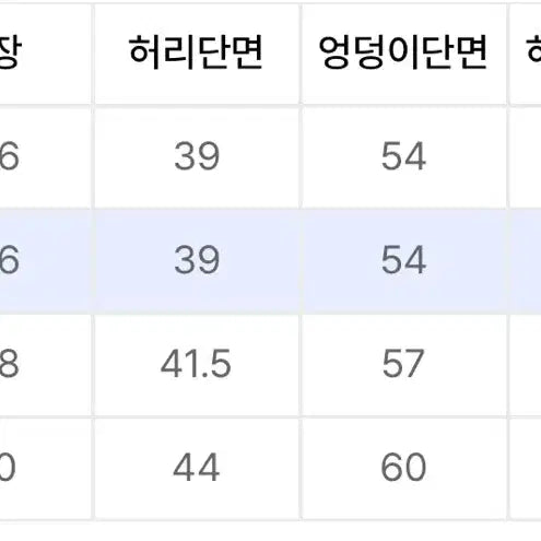 [BUNJANG] Kicheol Vandal Curved Pant S Size / 기철 Vandal Curved Pant s사이즈