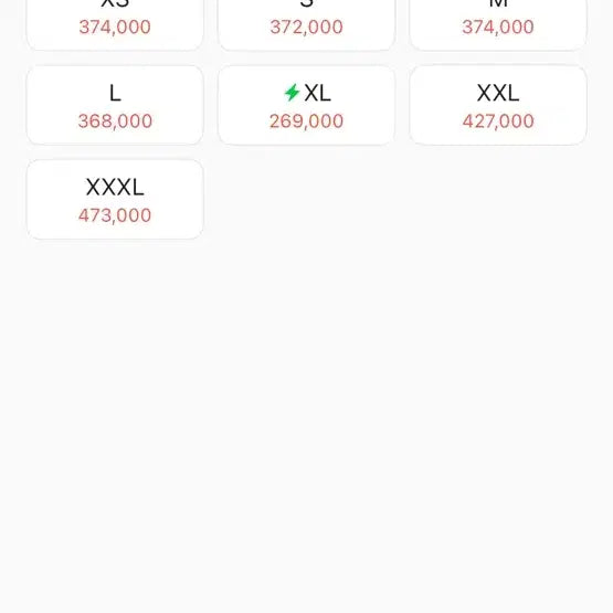 [SOLD OUT] 노스페이스 1996 워터 쉴드 눕시 다운 자켓  XXL사이즈 (카키)