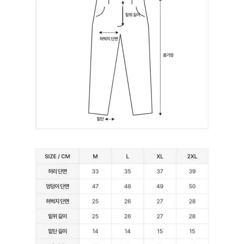 [BUNJANG] Men's Cargo Jogger Pants / 봄 카고 스판 조거팬츠 건빵바지