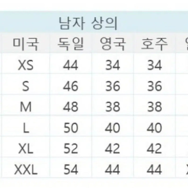 [BUNJANG] Superdry Quilted Estate Coach Jacket M / 슈퍼드라이 퀼트 에스테이트 코치 재킷 M