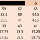 [BUNJANG] Comme des Garcons T-shirt (Sealed) / 꼼데 반팔티 (미개봉 새상품)