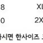 [BUNJANG] Hawaiian Shirt 3XL / 하와이안셔츠 3XL 새상품 판매합니다