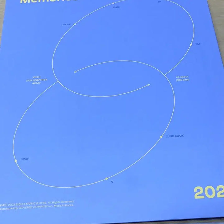 방탄소년단 bts 2021 메모리즈 디비디 dvd