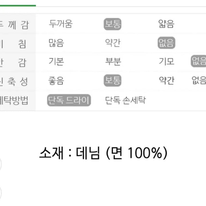 [BUNJANG] Oversized Denim Jacket Long Shirt / @ 간절기 후드  데님 자켓 오버핏 롱셔츠