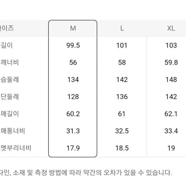 [BUNJANG] 8Seconds Men's Shin-sulate Padded Coat (M) / <새제품> 신슐레이트 패딩 코트 (남자 m)