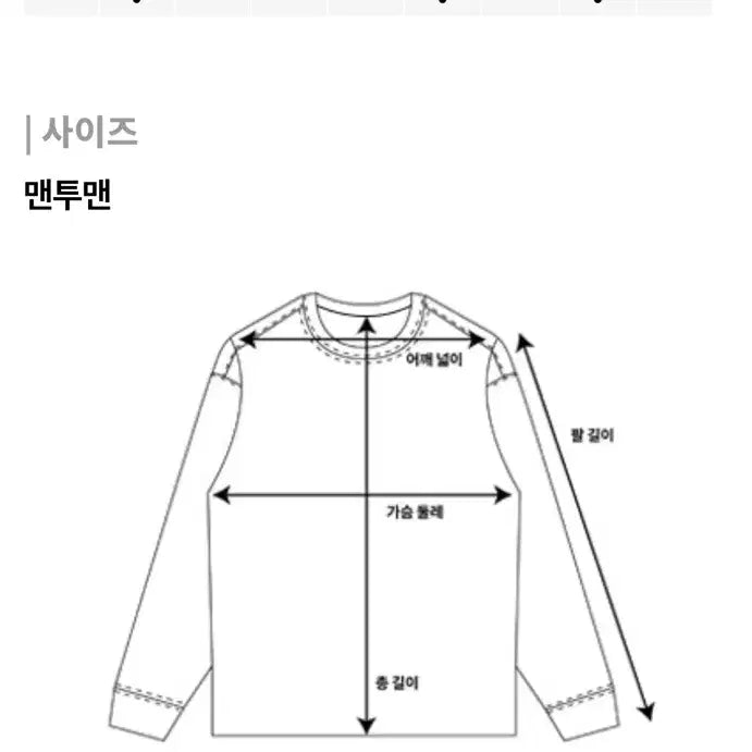 [BUNJANG] Red Bull F1 New Era Men's Sweatshirt / F1 레드불 맨투맨 (뉴에라)