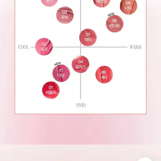 [BUNJANG] Holika Cool Tone 11 The Ning Lip / (새상품)홀리카 쿨톤 립 11더닝