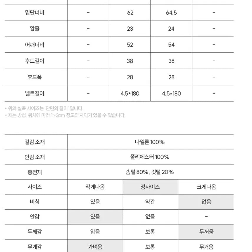 [BUNJANG] WEEZLE Oversized Hungarian Goose Down Vest / 새제품) 위뜨 오버핏 헝가리 구스다운 베스트