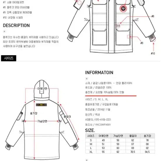 [BUNJANG] Fluke Navy Padded Jumper / Fluke 플루크 네이비 패딩 점퍼 s
