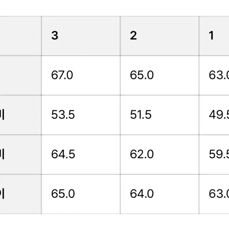 [BUNJANG] Brown Yard Turtleneck Knit / 브라운야드 터틀넥 니트