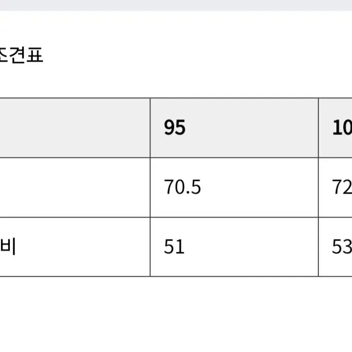 [BUNJANG] Series Orange Windbreaker Jacket / 시리즈series  바람막이 오렌지 100