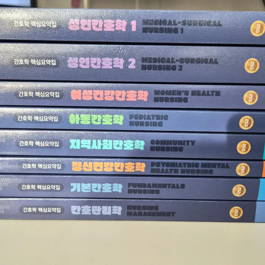 [BUNJANG] PilTong Nursing Study Guide Bundle Set / 2024 필통 간호학 핵심요약집 8권 일괄