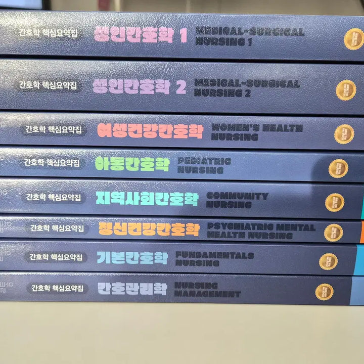 [BUNJANG] PilTong Nursing Study Guide Bundle Set / 2024 필통 간호학 핵심요약집 8권 일괄