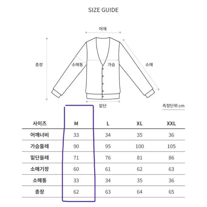[BUNJANG] Medical Uniform Bundle Set / 병원유니폼 새제품포함 10개 일괄 판매합니다