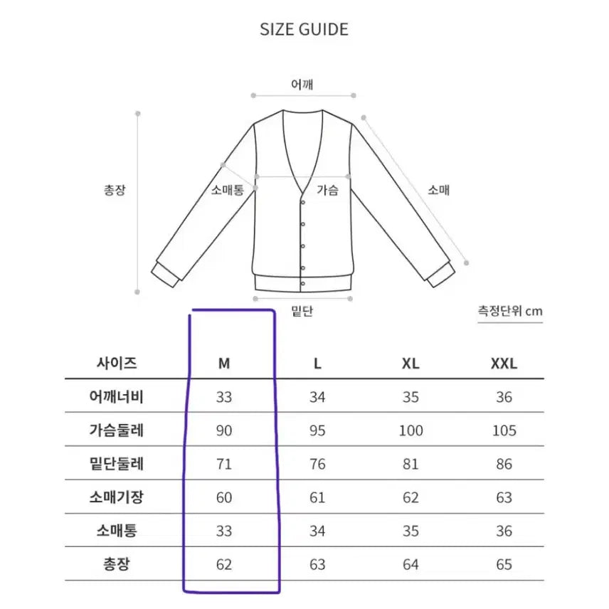 [BUNJANG] Medical Uniform Bundle Set / 병원유니폼 새제품포함 10개 일괄 판매합니다