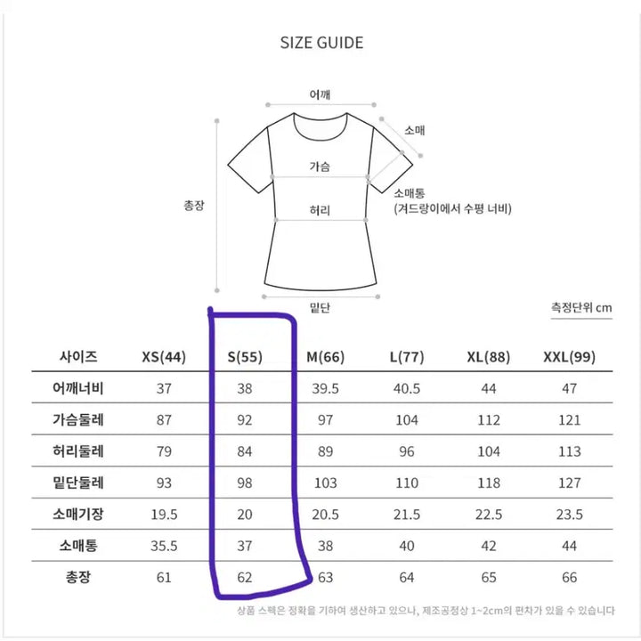[BUNJANG] Medical Uniform Bundle Set / 병원유니폼 새제품포함 10개 일괄 판매합니다