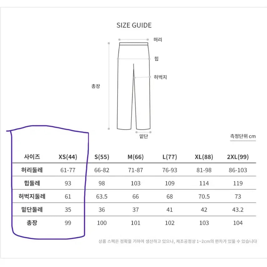 [BUNJANG] Medical Uniform Bundle Set / 병원유니폼 새제품포함 10개 일괄 판매합니다