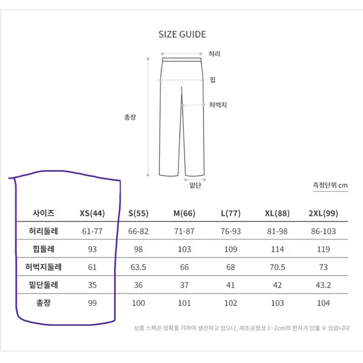 [BUNJANG] Medical Uniform Bundle Set / 병원유니폼 새제품포함 10개 일괄 판매합니다