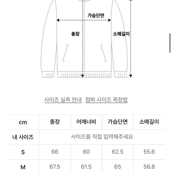 [BUNJANG] Setter Cotton Work Jacket &amp; Carpenter Work Pants Set / 세터 코튼 워크 자켓 + 코튼 카펜터 워크 팬츠 셋업