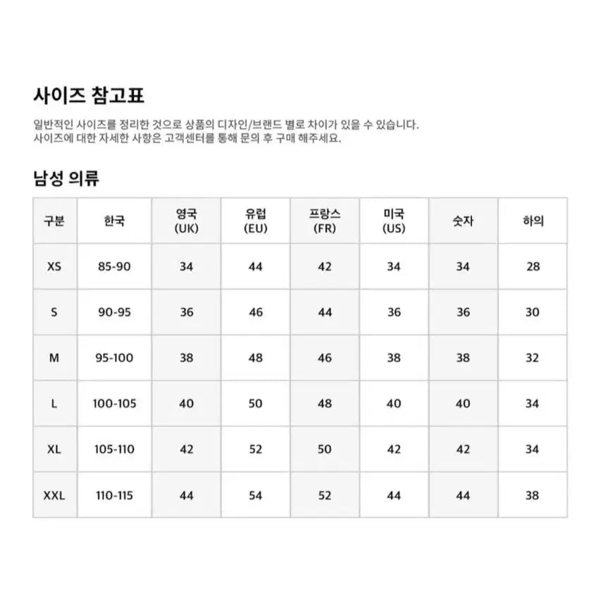 [BUNJANG] Burberry Navy Trench Coat 46 / 버버리 남성 네이비 트렌치 46