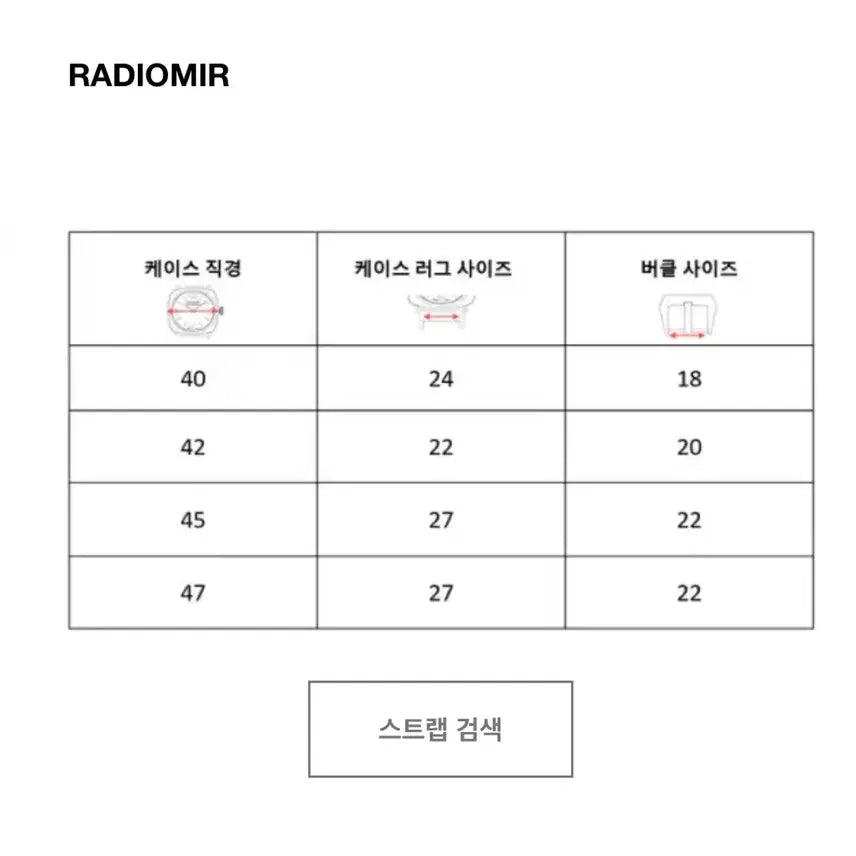 [BUNJANG] Panerai Rubber Strap / 파네라이 진브라운 러버스트랩 팝니다 27/22