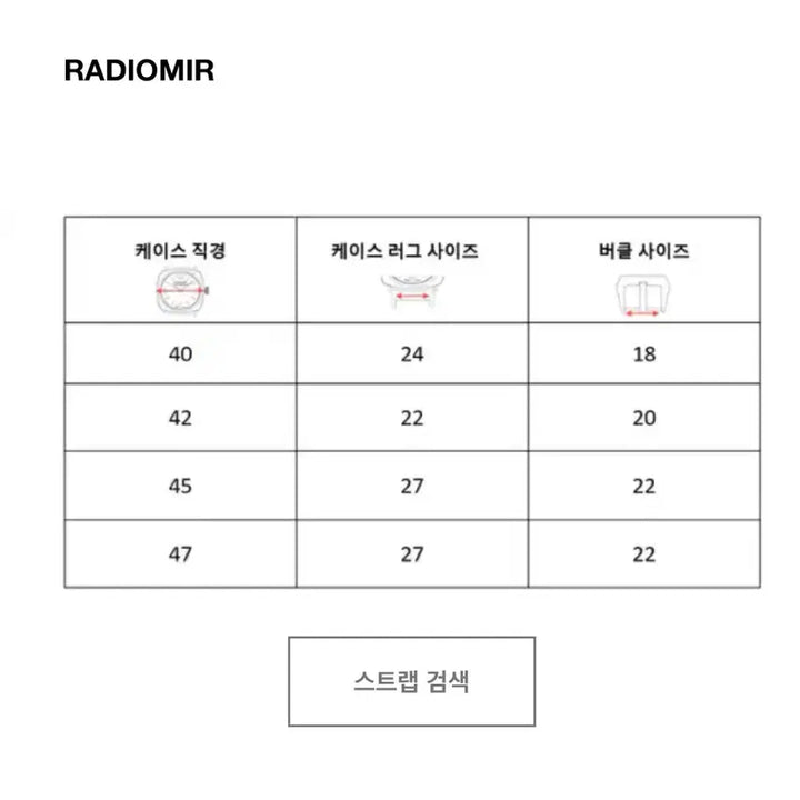 [BUNJANG] Panerai Rubber Strap / 파네라이 진브라운 러버스트랩 팝니다 27/22