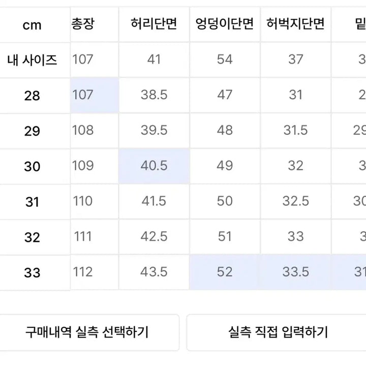 [BUNJANG] MOD9 MOD7 Kool Deep Indigo Jeans / 모드나인 Kool Deep indigo - MOD7