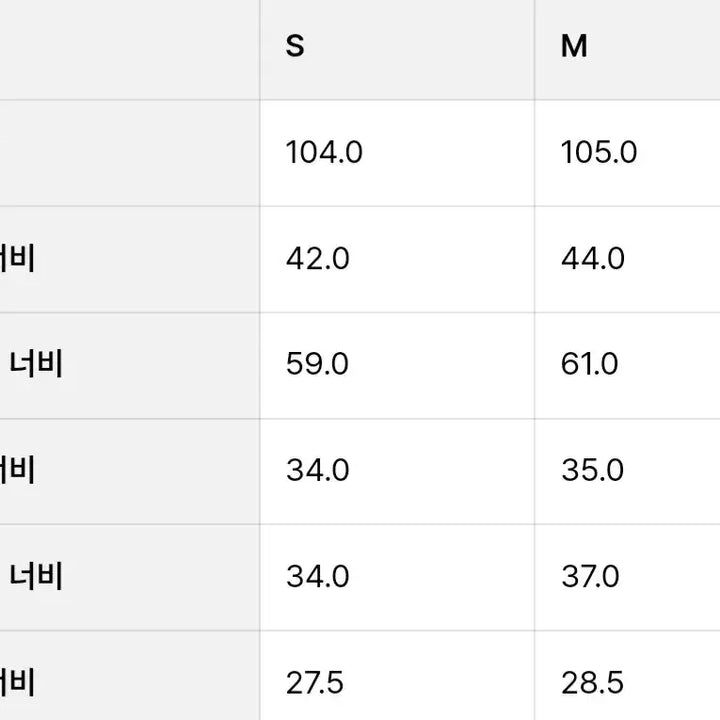 [BUNJANG] OPEN YY Rolled Waist Sweat Cargo Pants / (새상품)OPEN YY 롤드웨이스트 스웻 카고팬츠