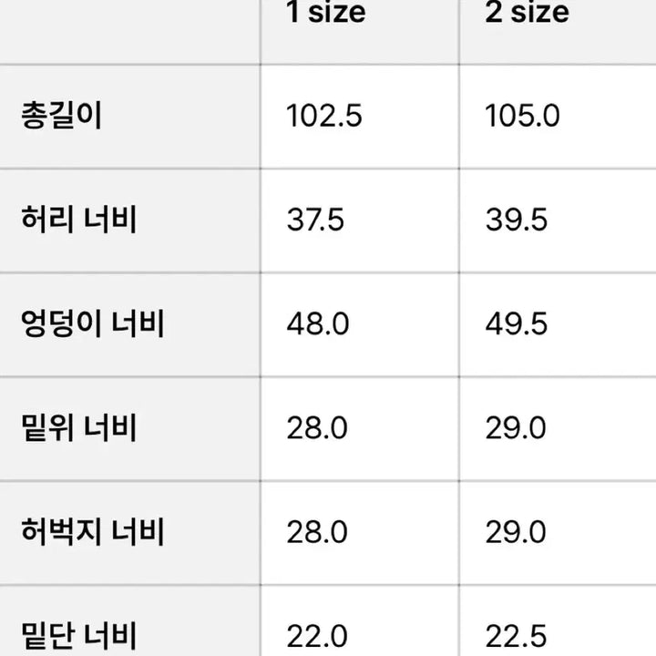 [BUNJANG] Tylle Straight Denim Cigar Jeans / 타일레 스트레이트 데님 cigar 2