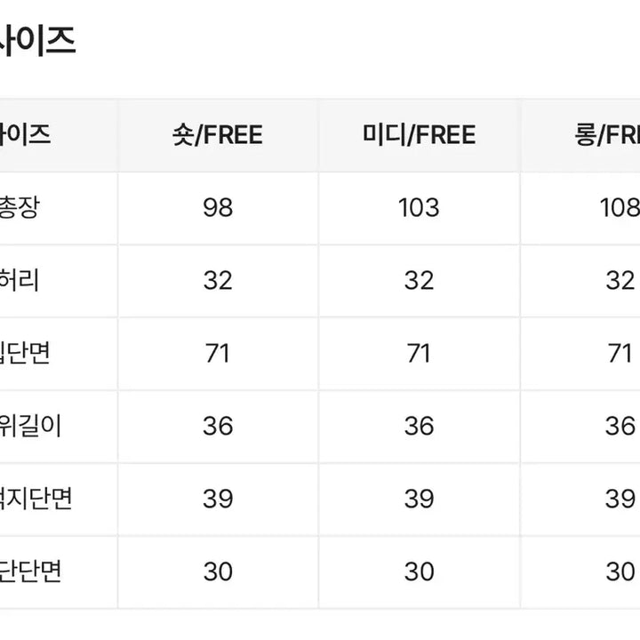 [BUNJANG] Wide Bending Pants Bundle Set / 와이드 밴딩 팬츠 흑청/진청 새제품 일괄판매  [원가 일괄 ₩ 45,00