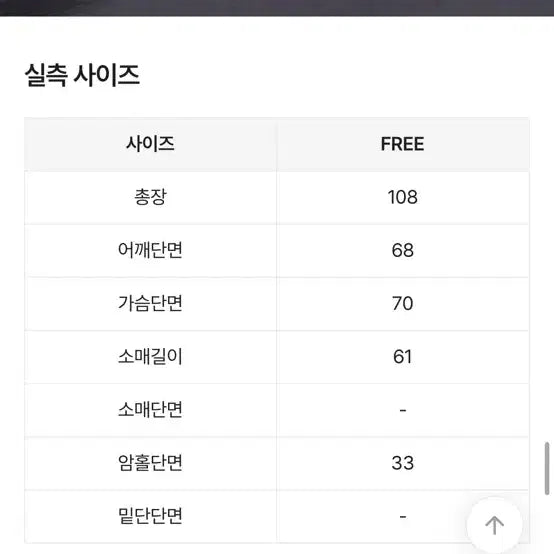 [BUNJANG] Cream Long Field Jacket / 크림색 롱 야상 점퍼