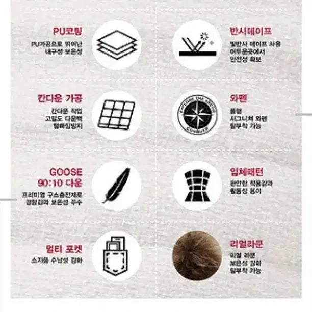 [BUNJANG] Unisex Double Boost Padded Jacket 95 / 폴햄 더블 부스트 패딩 점퍼 95