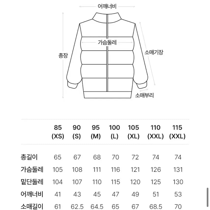 [BUNJANG] The North Face Lightweight Padded Jacket / 노스페이스 티볼 경량패딩 새상품