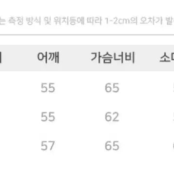 [BUNJANG] Balmacaan Duffle Short Coat / 발마칸 더플 숏 코트