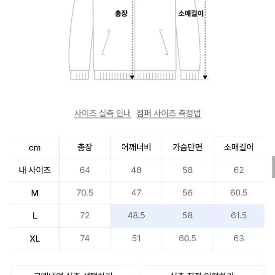 [BUNJANG] Lont 041 Safari Jacket / 론트 041 사파리자켓 바버자켓