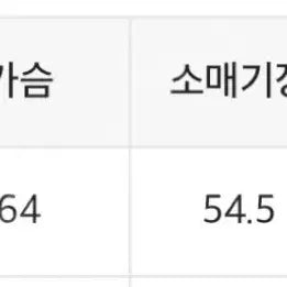 [BUNJANG] Naders Detachable Padding Navy Jacket / 네이더스 디테쳐블 패딩 네이비 2사이즈