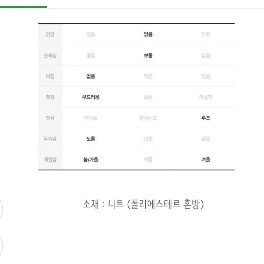 [BUNJANG] Milky Way Soft Pattern Cardigan / @ 밀크웨이 부드러운 패턴 가디건