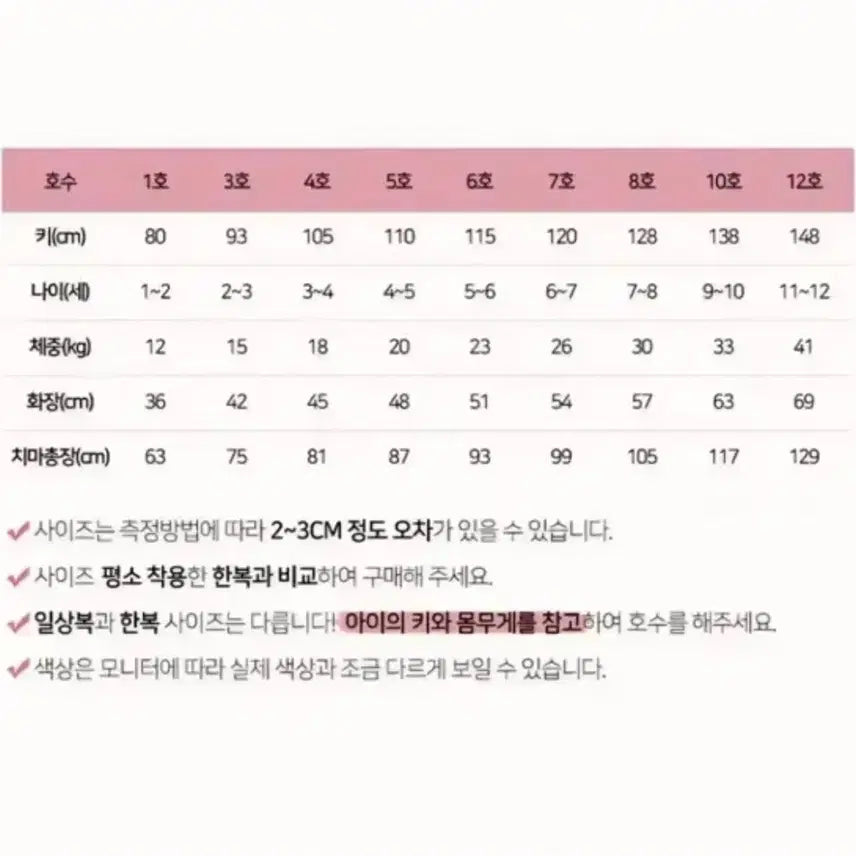 [BUNJANG] Girls Hanbok / [설날 이벤트/A급 상태/택포] 6호 명절 필수! 여아 한복 판매