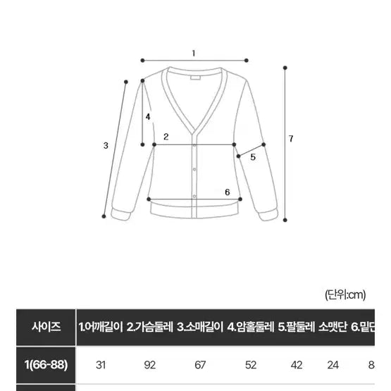 [BUNJANG] Richmood Jije Ribbed Round Cardigan - Sky Blue / 리치무드 지제 골지 라운드 가디건 스카이2